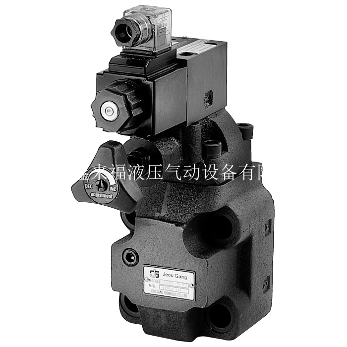 HR solenoid control relief valve