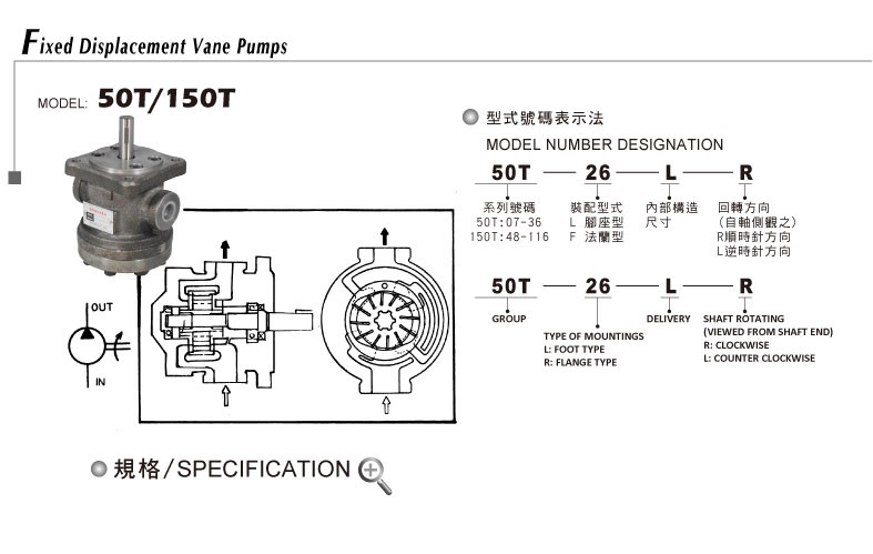 定量葉片泵50T+150T