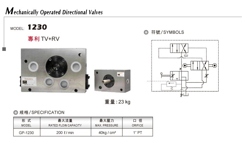 機械式方向閥1230